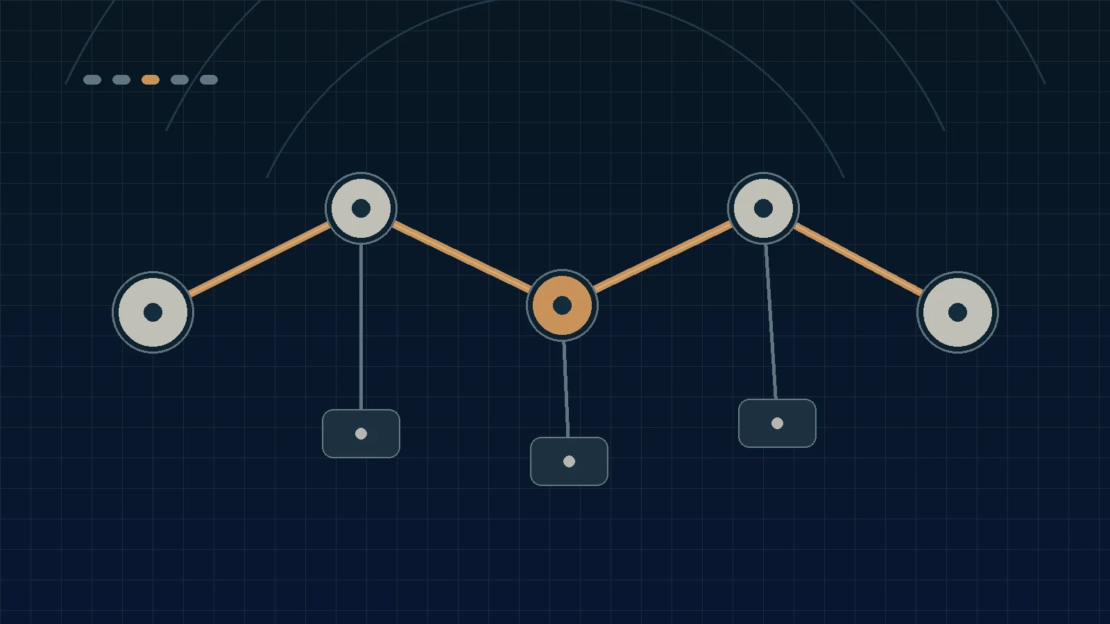 B2B Internal Linking Audit: Map the Buyer Path